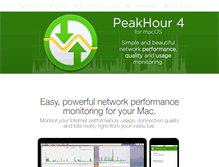 Tablet Screenshot of peakhourapp.com